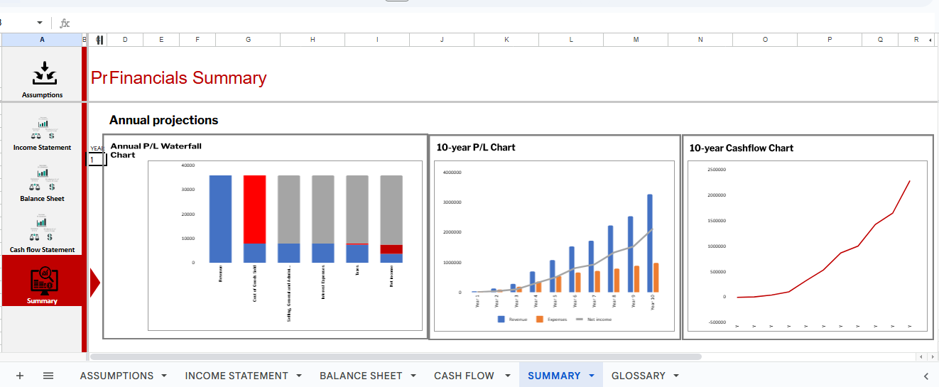 Financial-Plan-VSP